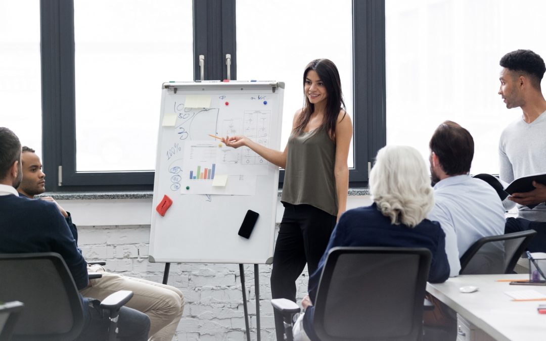 Professional Business Presentations: The Complete Guide